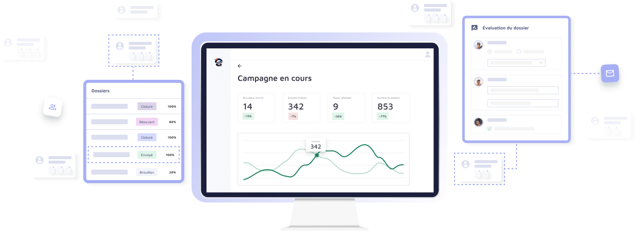 Illustrazione mockup di come funziona la piattaforma