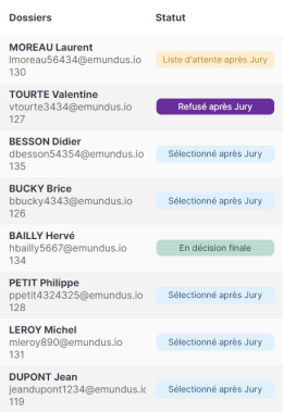 Screenshot of the decision list